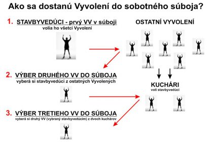 vvpravidla.jpg vvpravidla.jpg